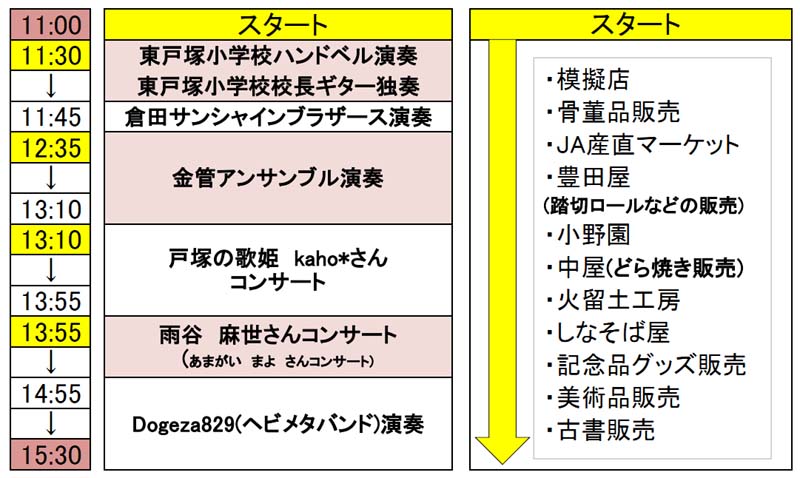 �˒ˉw�哥�؃f�b�L�����C�x���g�@�����̉^�c�\