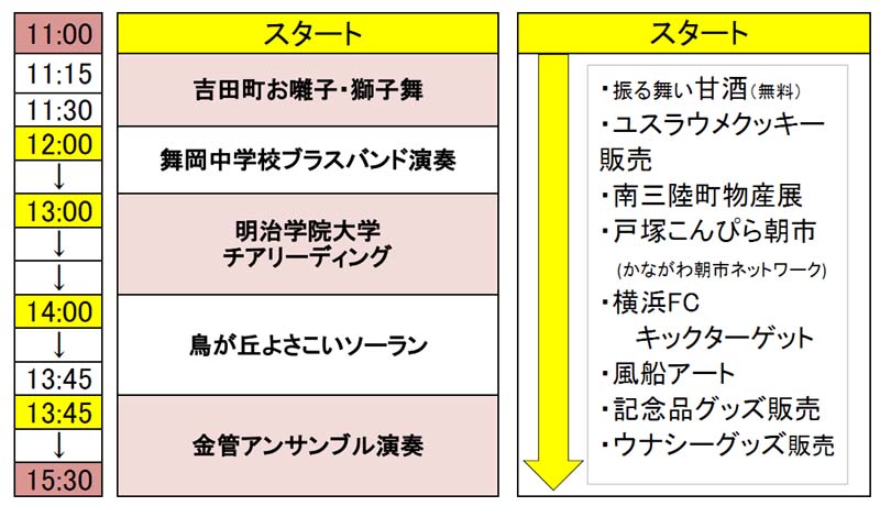 �˒ˉw�哥�؃f�b�L�����C�x���g�@�����̉^�c�\